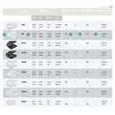 Contenedores térmicos 6×6 blanco hamburguesero Reyma 50 pz