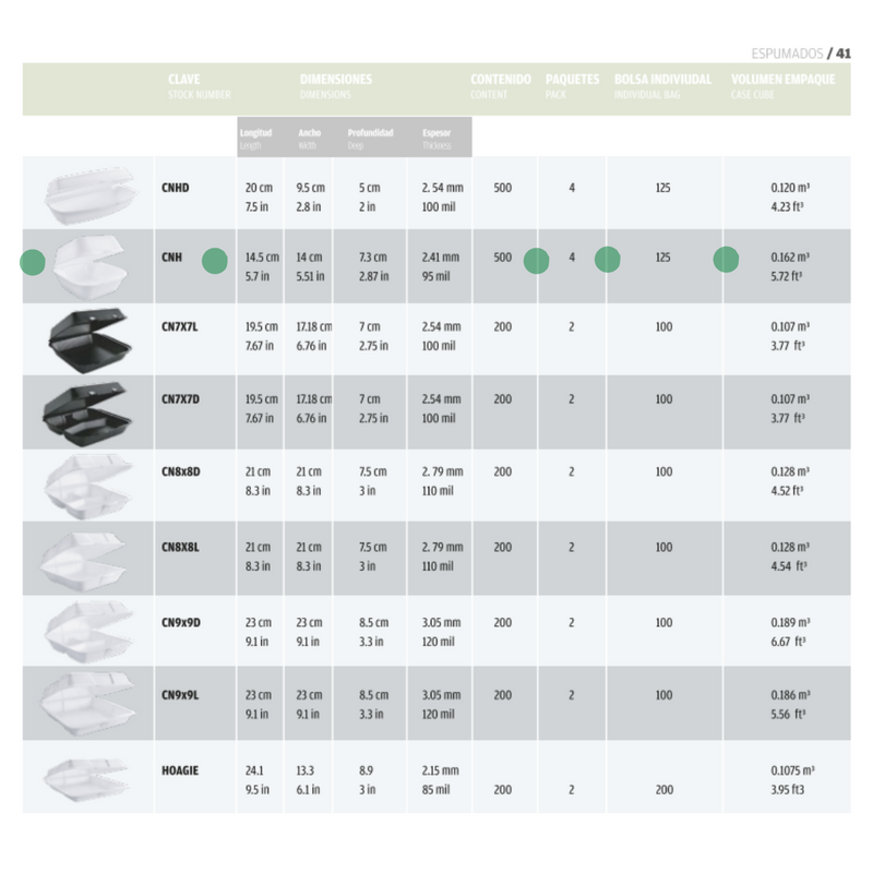 Contenedores térmicos 6×6 blanco hamburguesero Reyma 50 pz