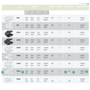 Contenedor 9x9 Liso Reyma 50pz