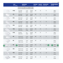 Plato Desechable Térmico  PH8 Reyma Cont. 25pz.